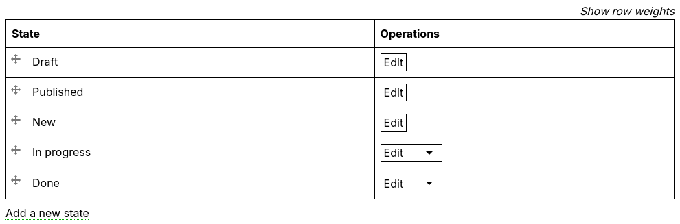 Drupal content moderation stuck with default workflow states