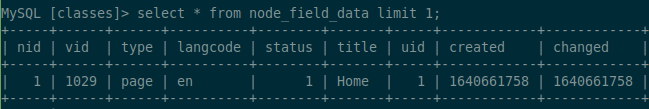 Drupal created changed fields database storage