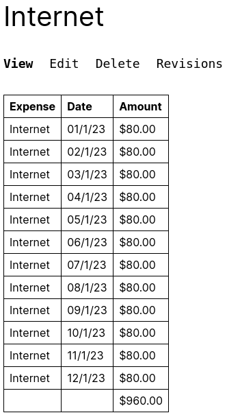 Recurring expense w/ smart date and views aggregator plus