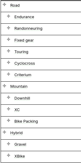 Retrograde.com bike type taxonomy